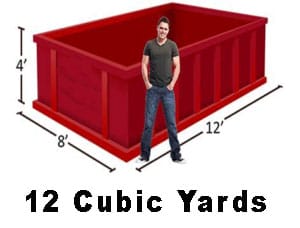 How Big a Dumpster: fourteen Cubic Yards